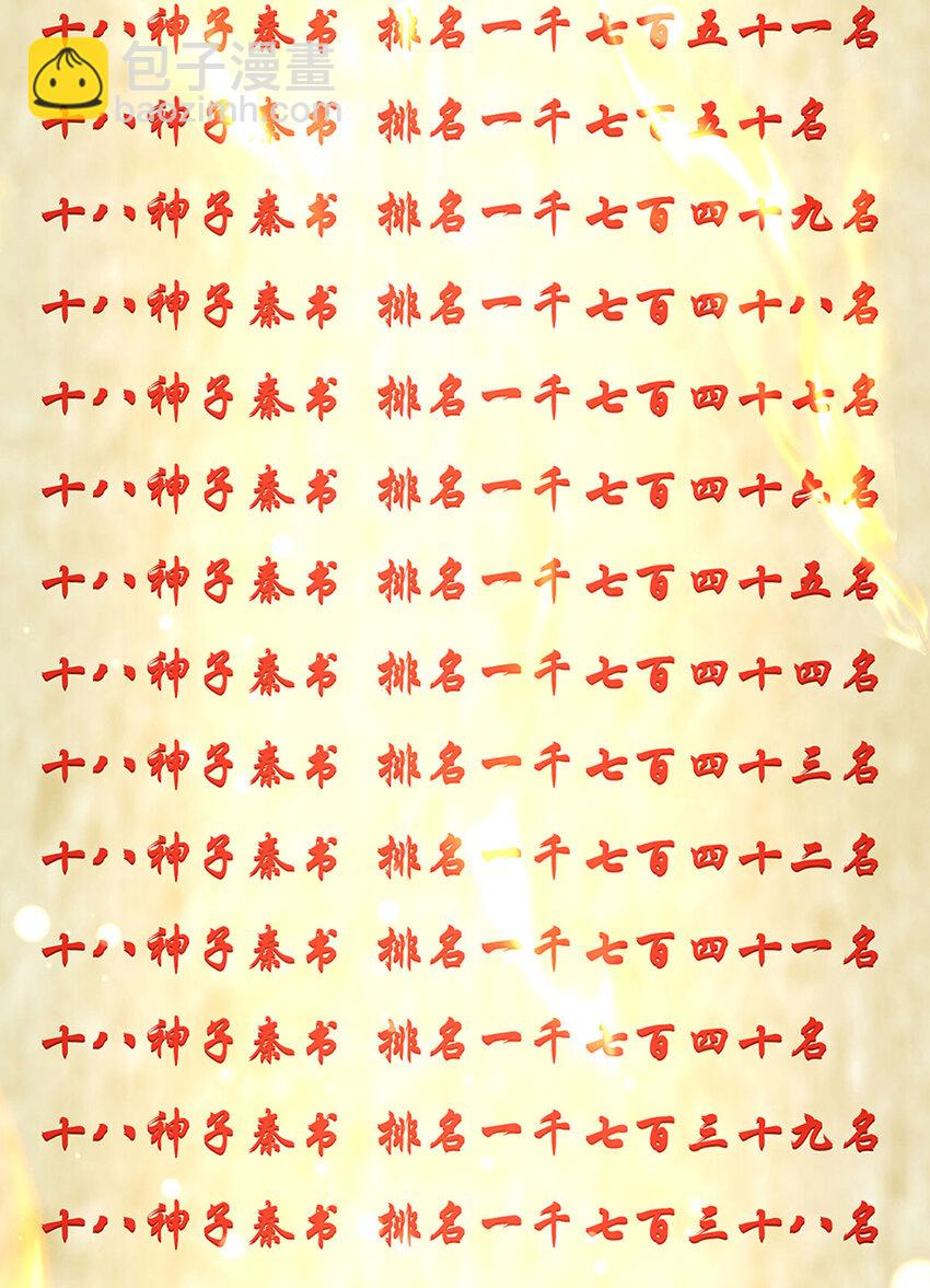 第246话 他果然还是他！9