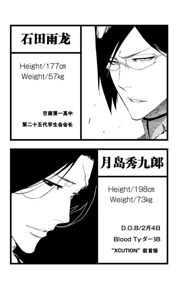 第450话 盲眼的孤独22