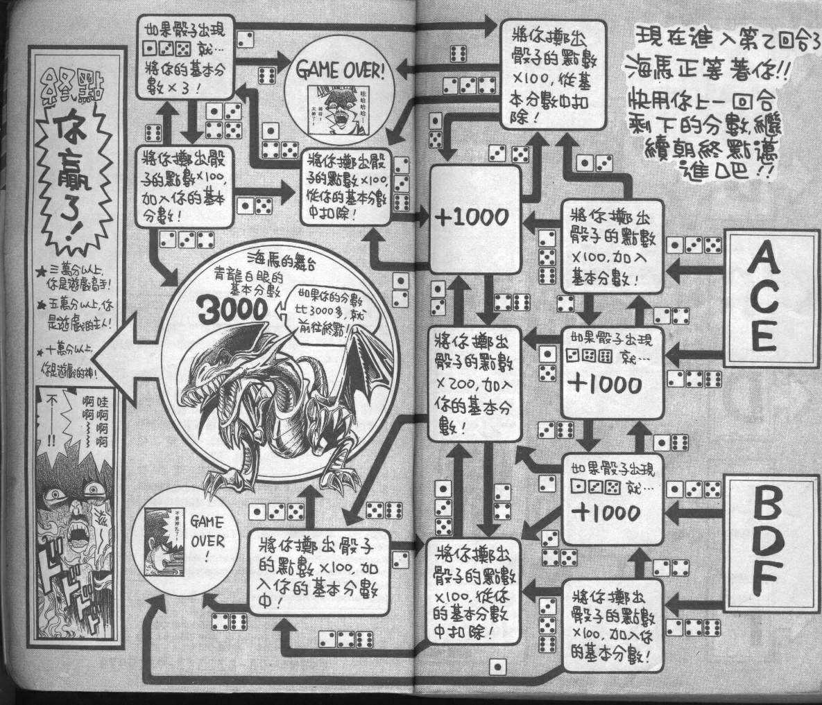 第3卷113