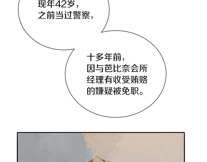 第45话 真的是凶手么？149