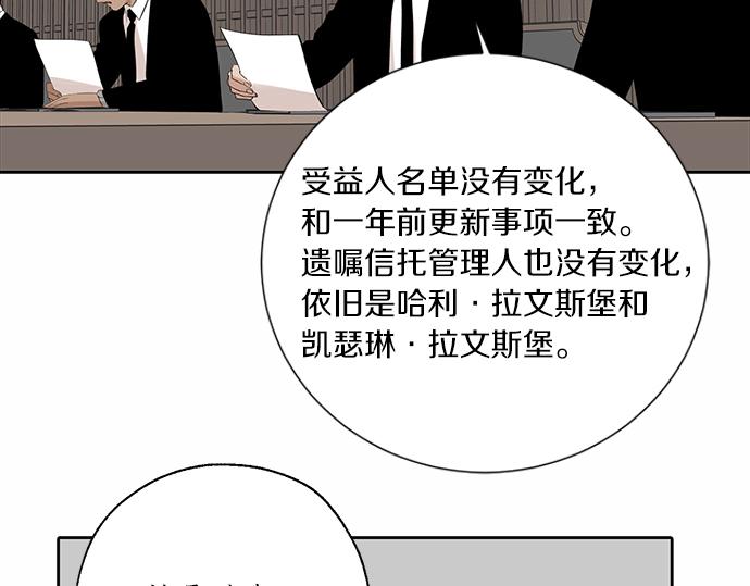 第63话 葬礼175
