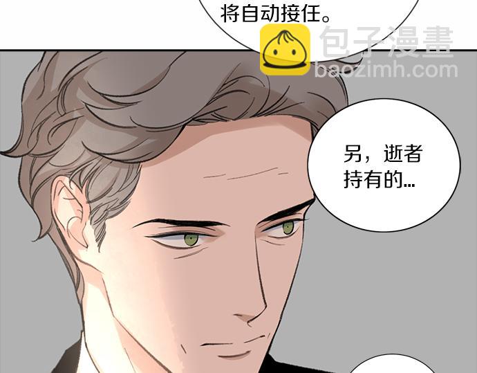 第63话 葬礼187