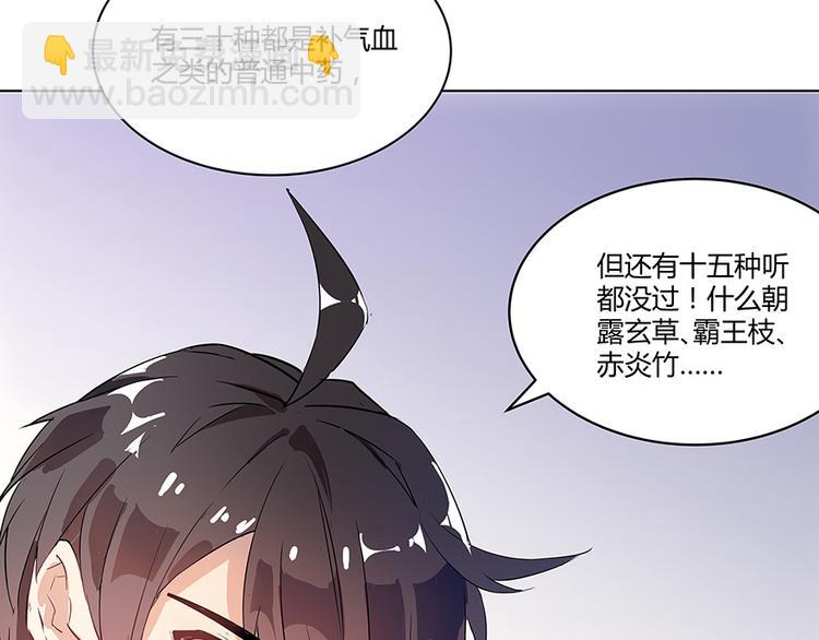 第03话 一张丹方72