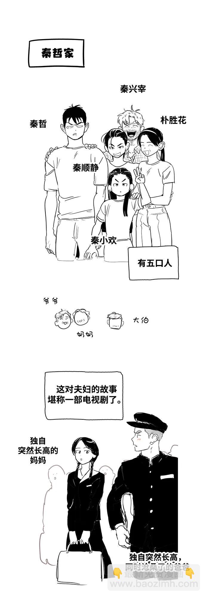特别篇20