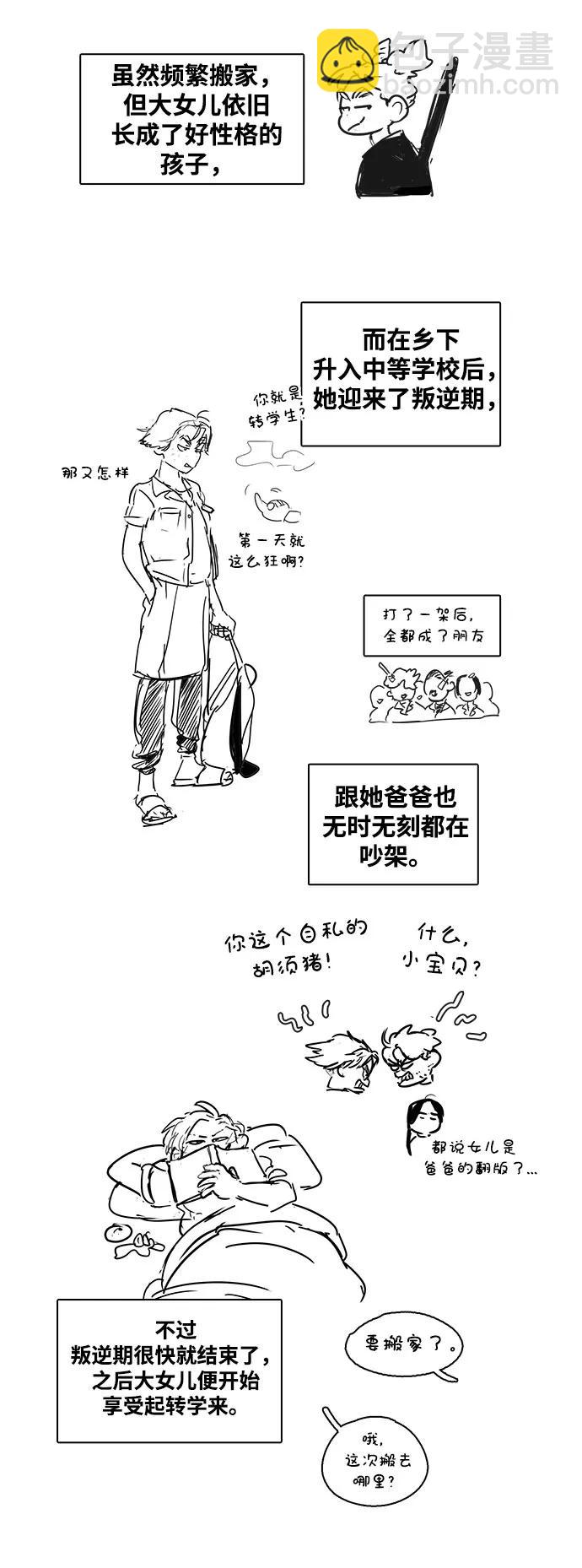 特别篇28