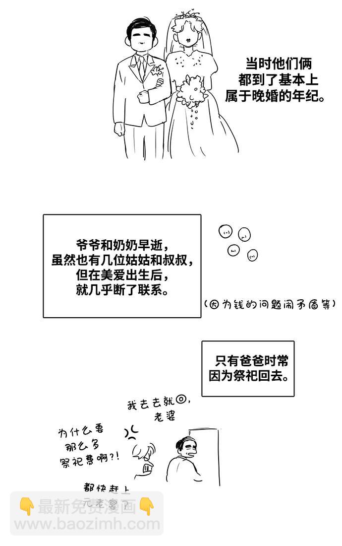 特别篇4