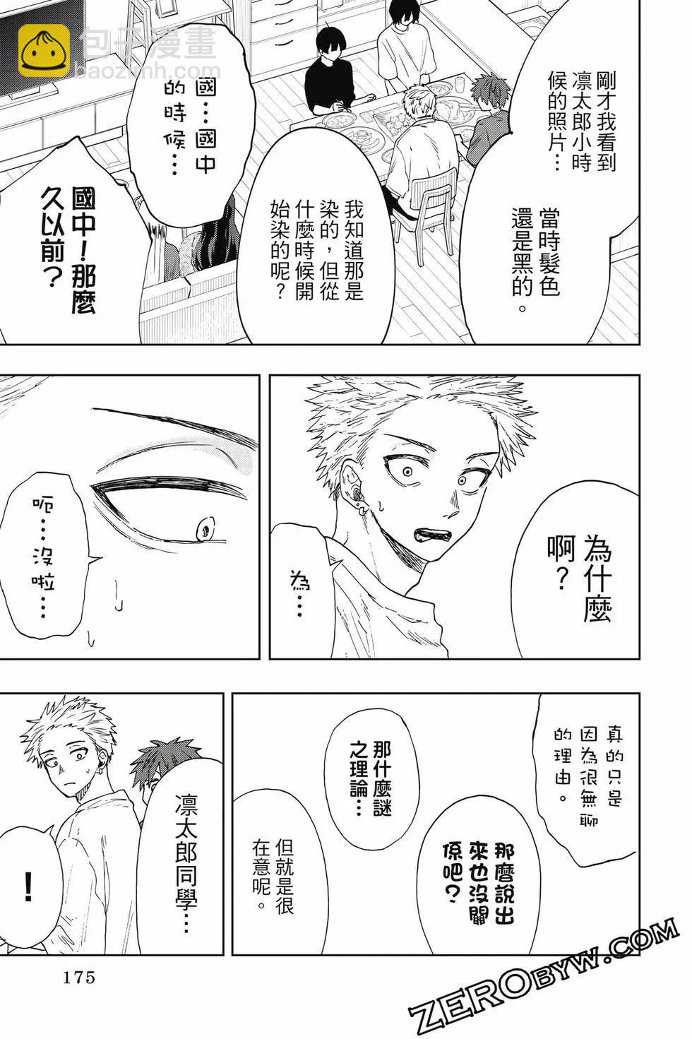 第03卷187