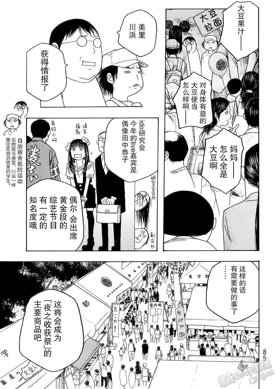 第54回10
