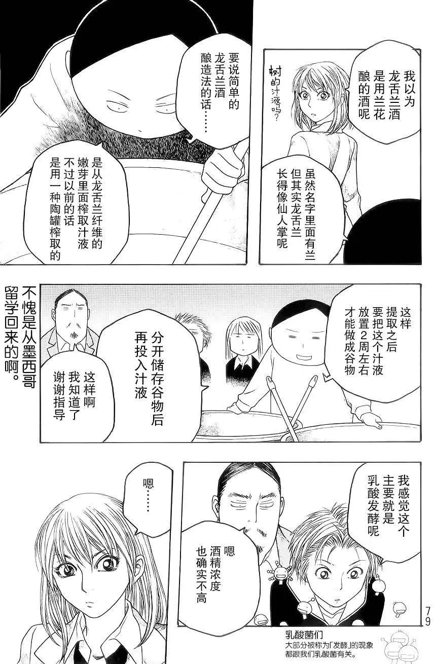 第54回4