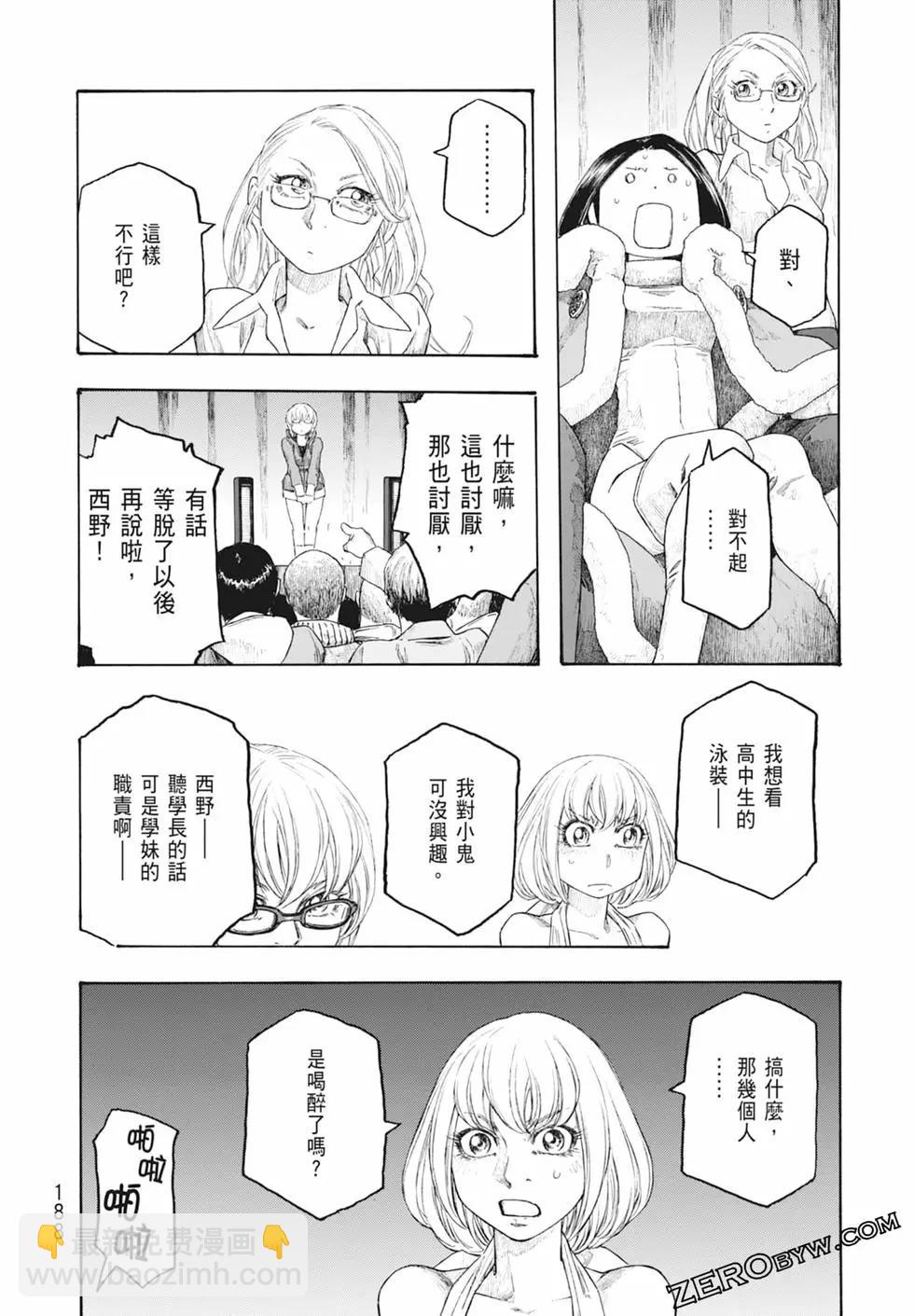 第11卷201