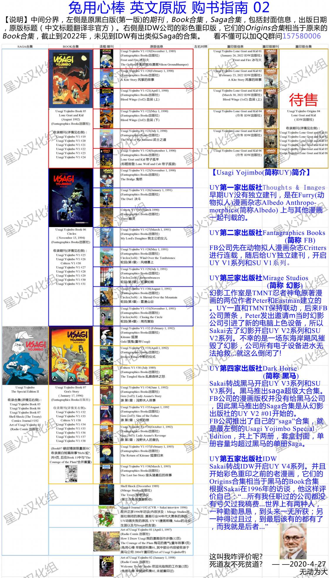 第142卷3
