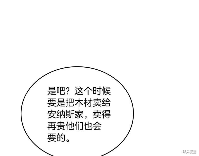 第148话261