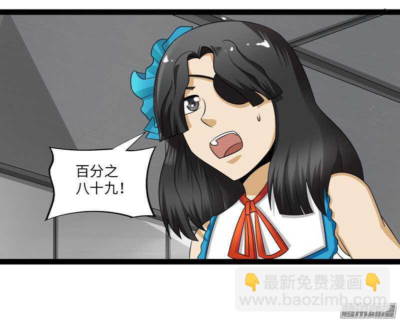 7145