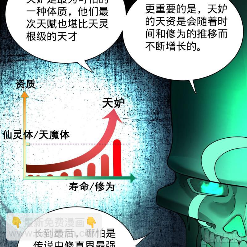 89回 天妒之体59