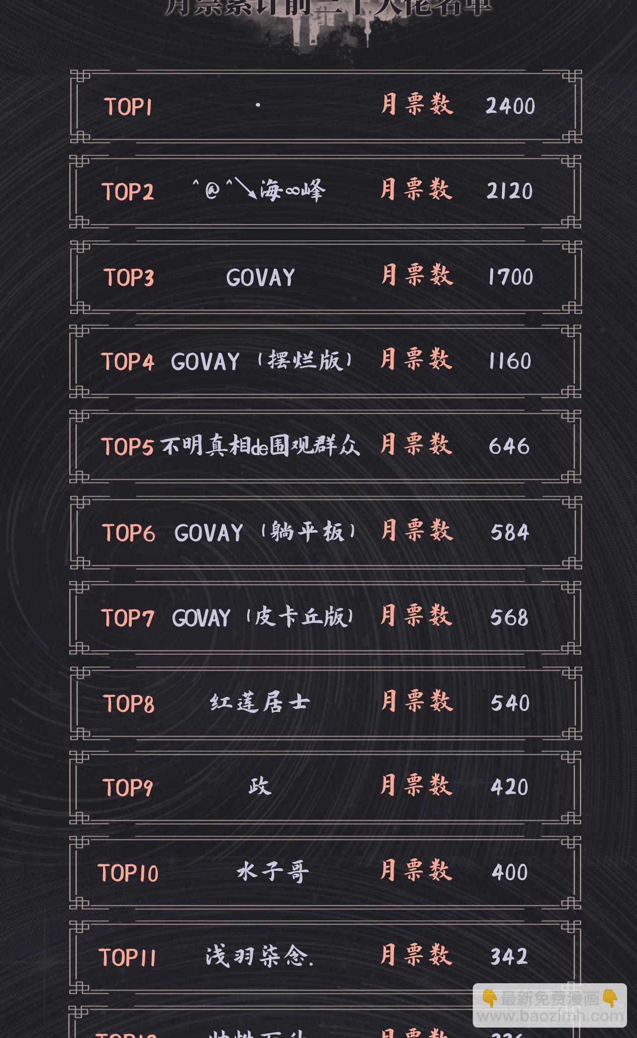 291回 时机成熟探索意识领域115