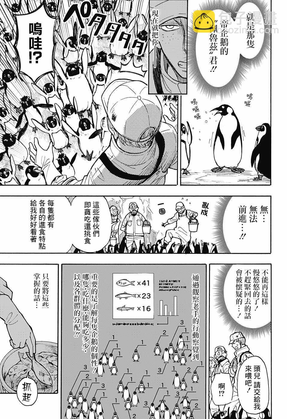 番外0122