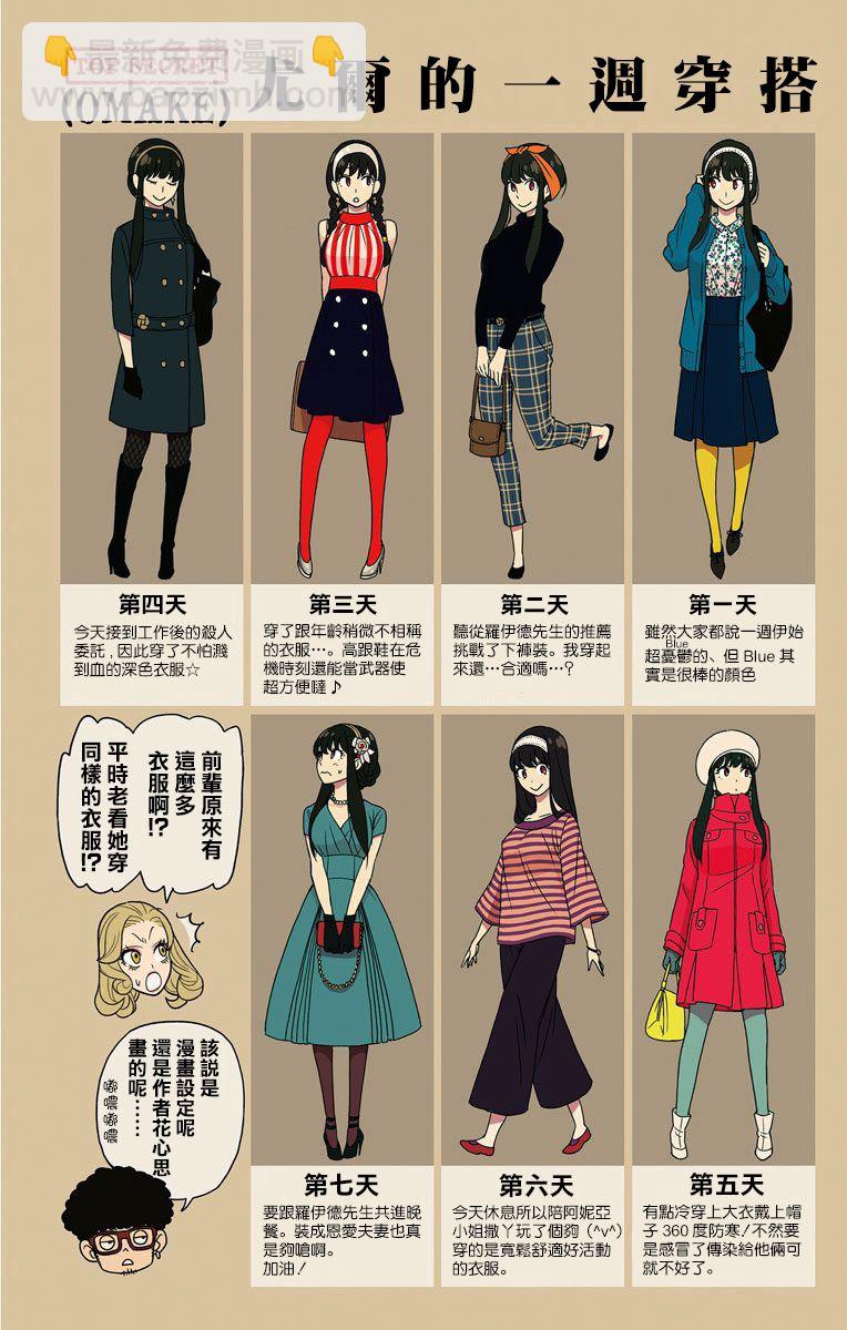 番外（2）2