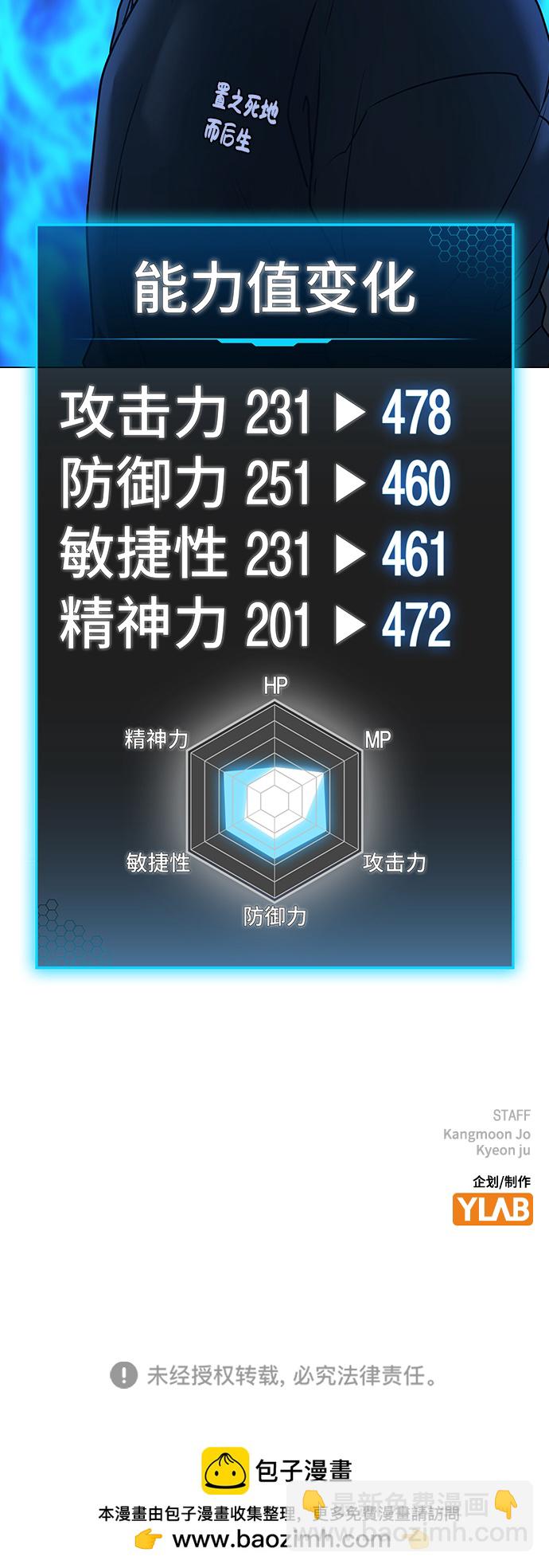 第69话134