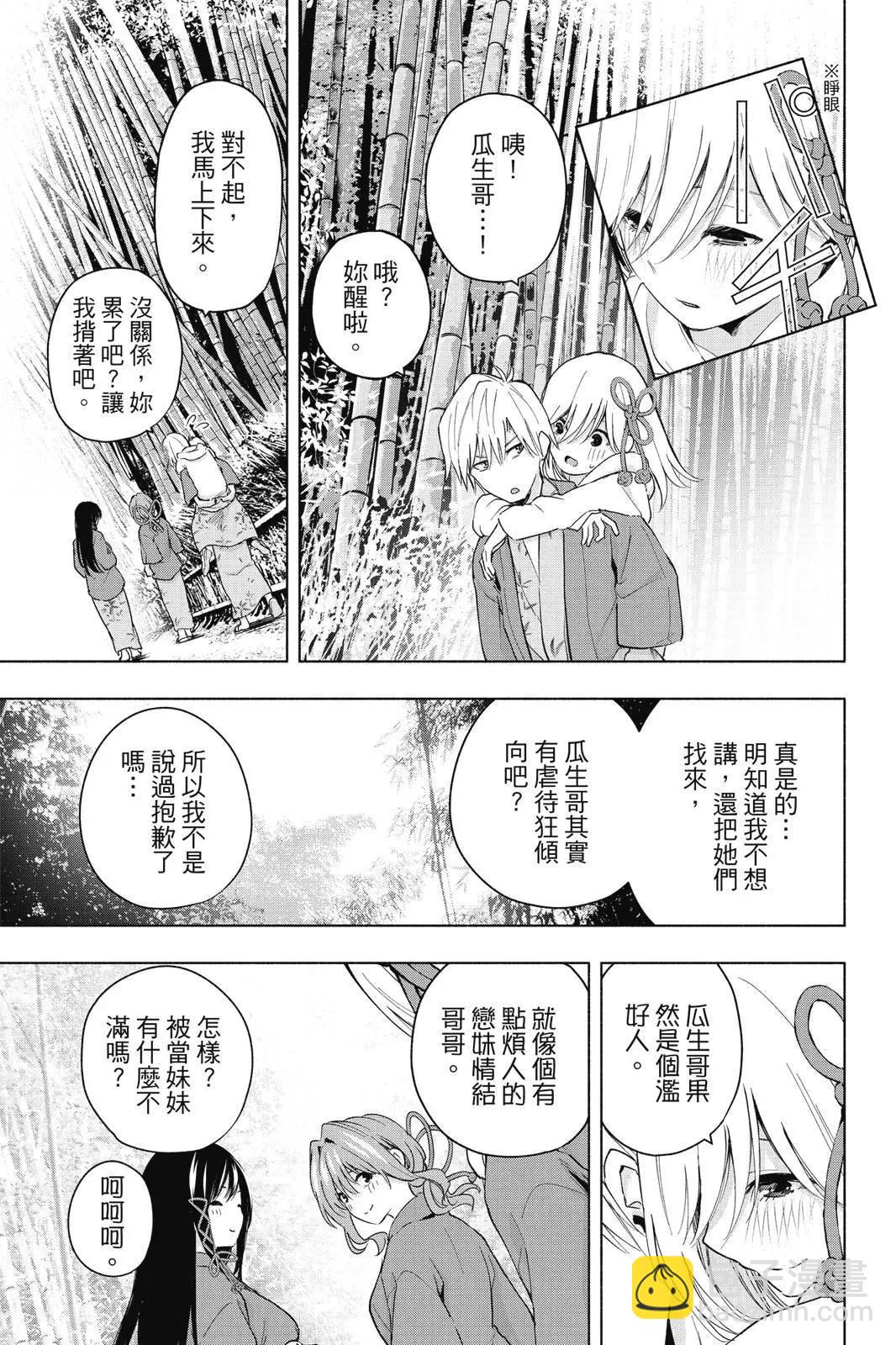 第03卷200