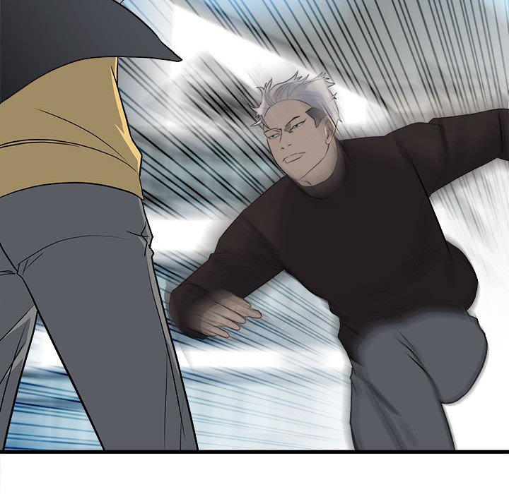14530