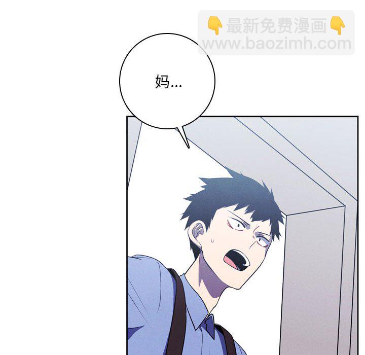 10423