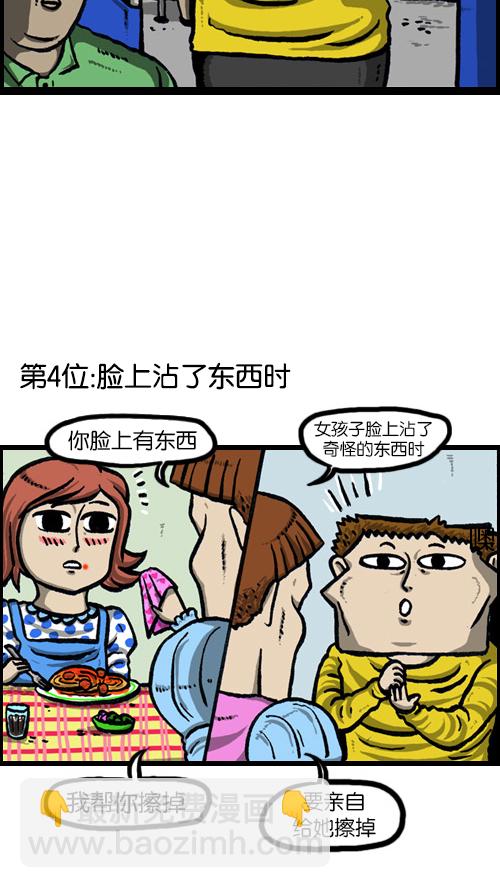 [第77话] 尴尬6