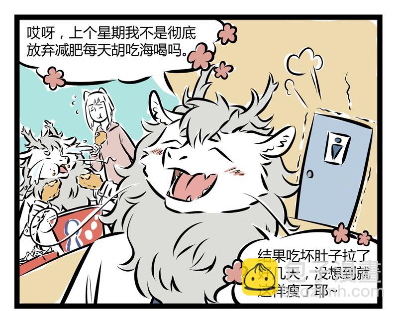 第59话 减肥是件体力活7