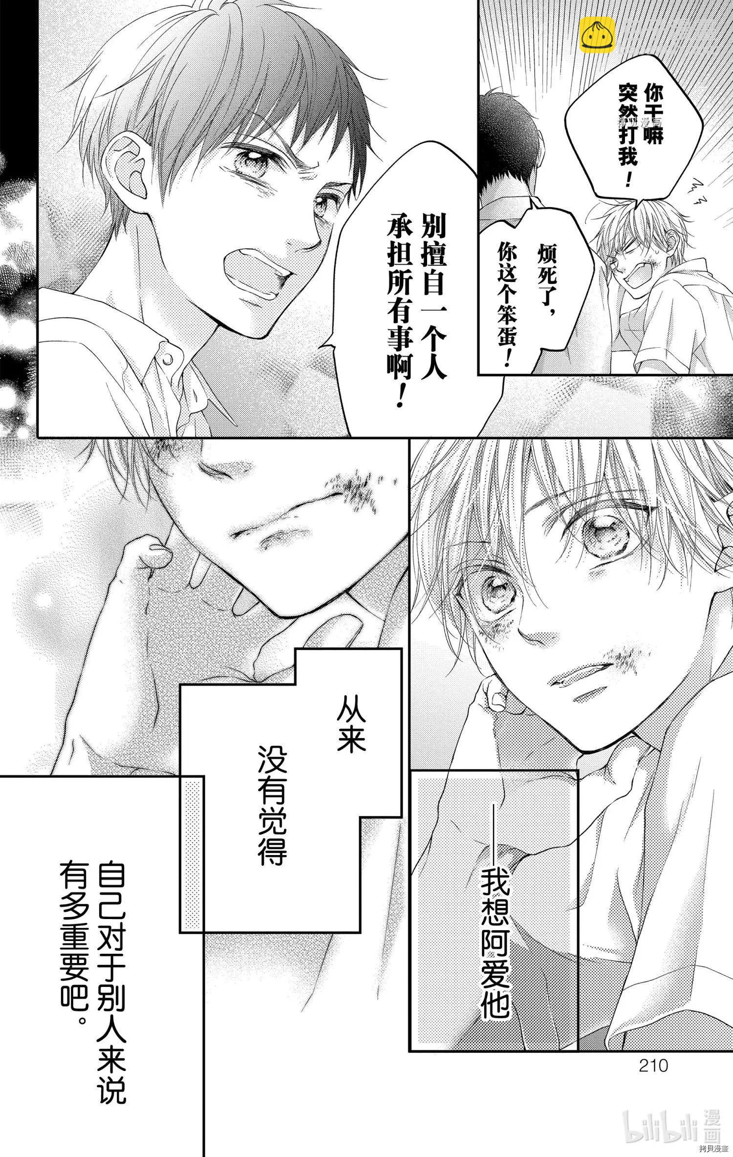 番外篇bluexblue35