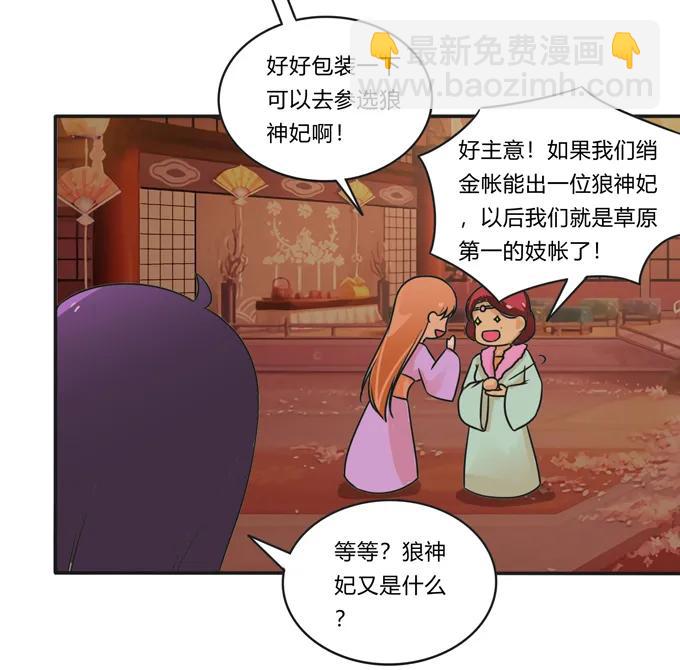 活动 200+活动35