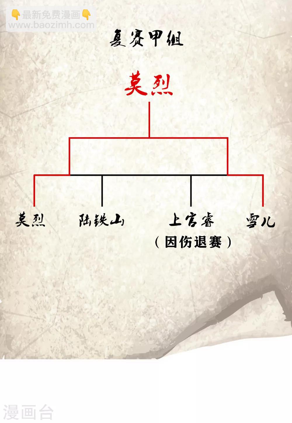 第157话 惨烈10