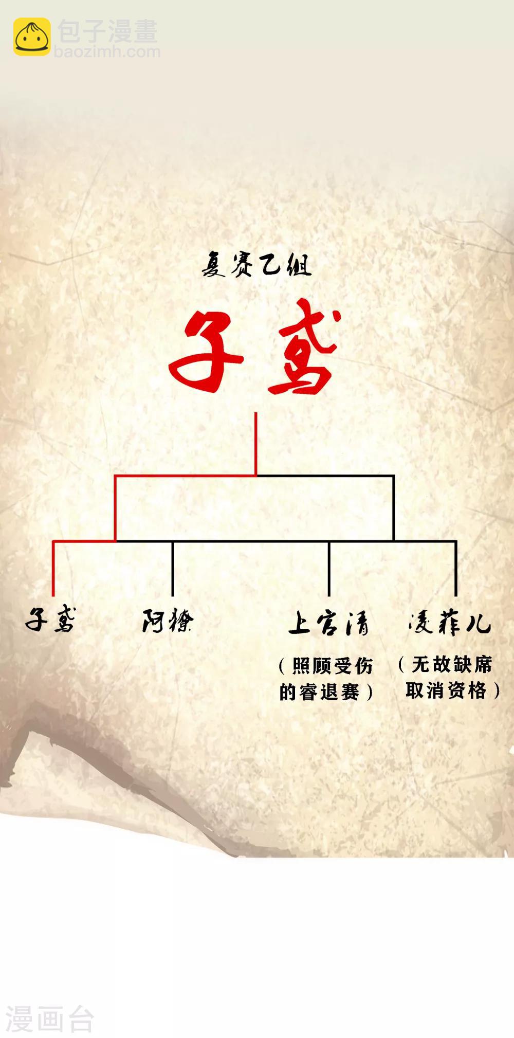 第157话 惨烈12
