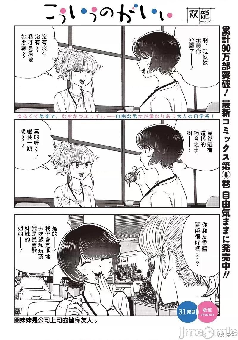 第31.5话0