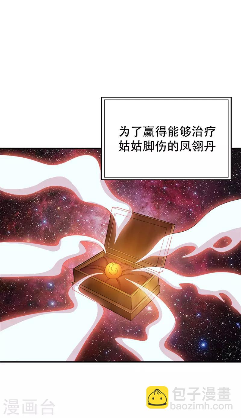 福利章节 战力排名表（剧透警告）5