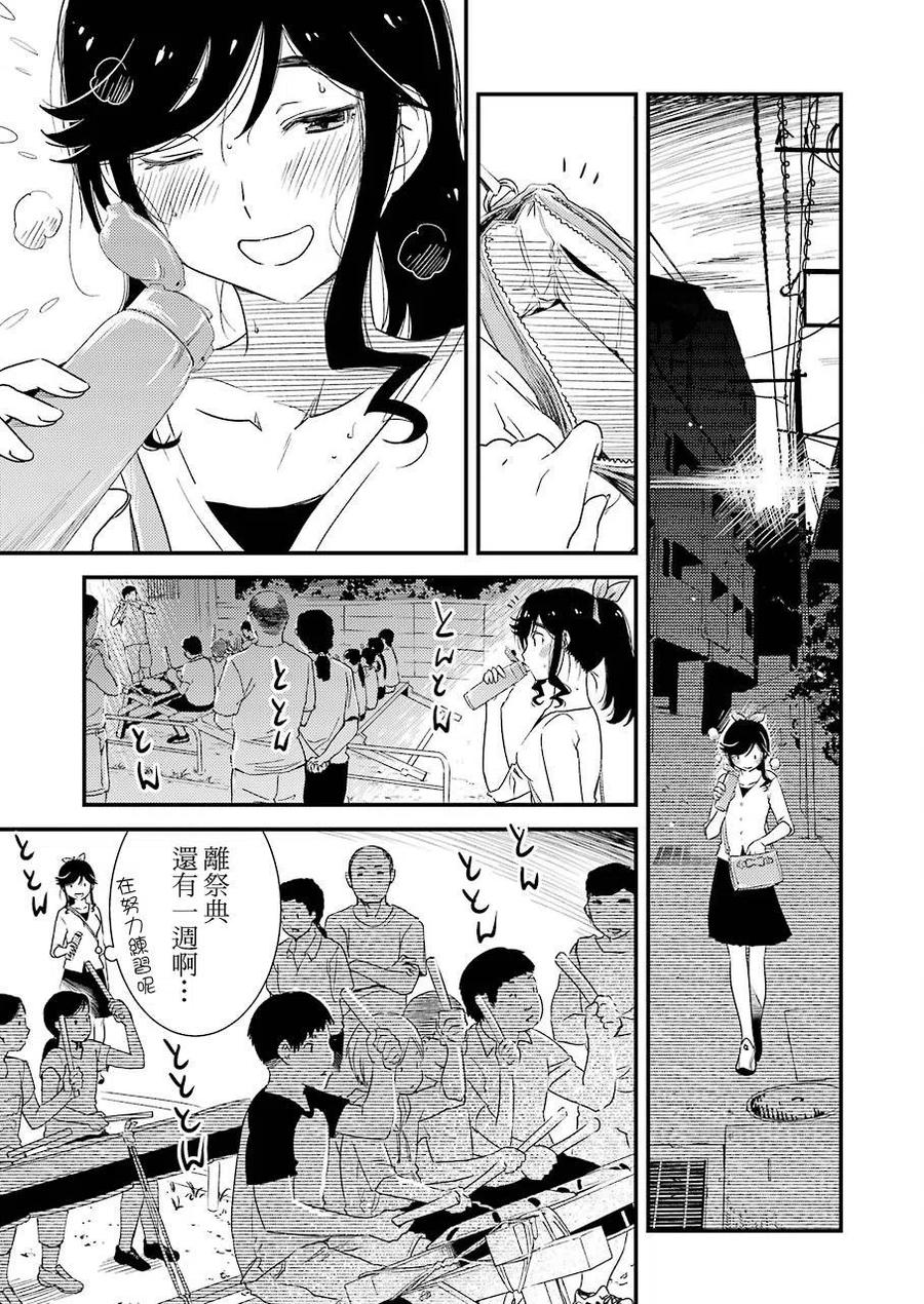 7 （今天是休息日。）14