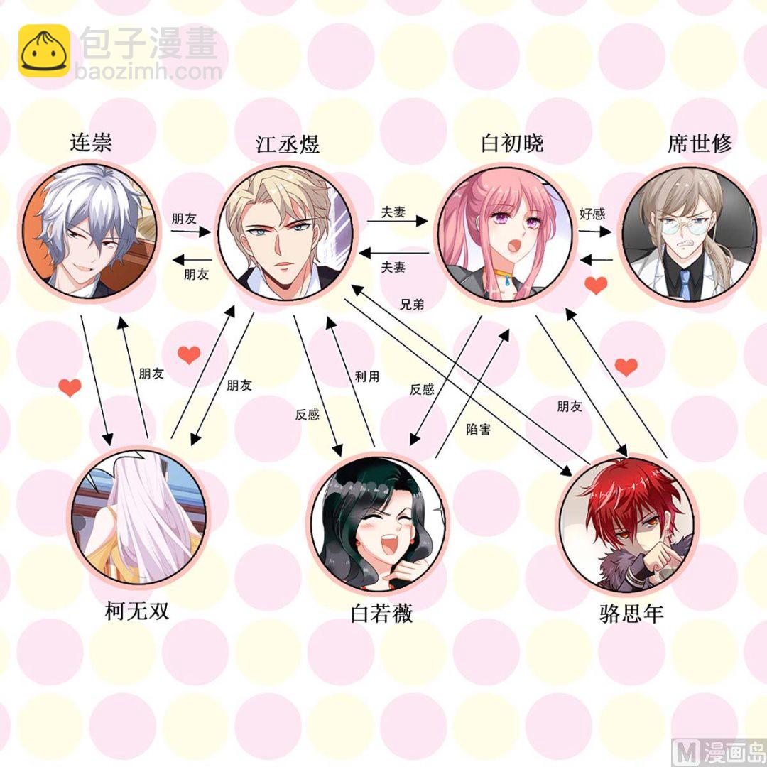 第130话 哪里不对57