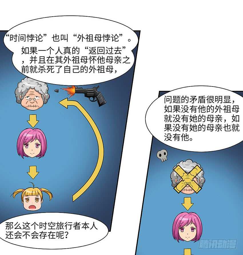 第357集 穿越者24