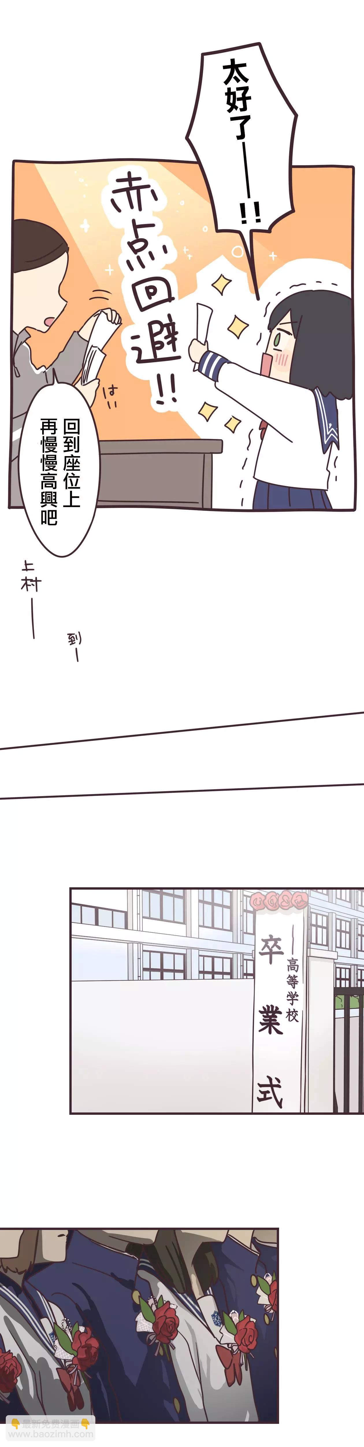 第80话4