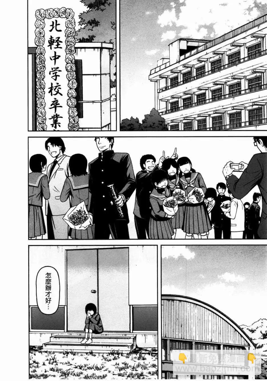 第15回2