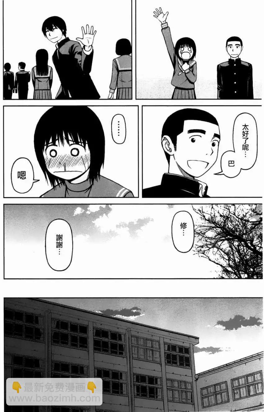 第15回8