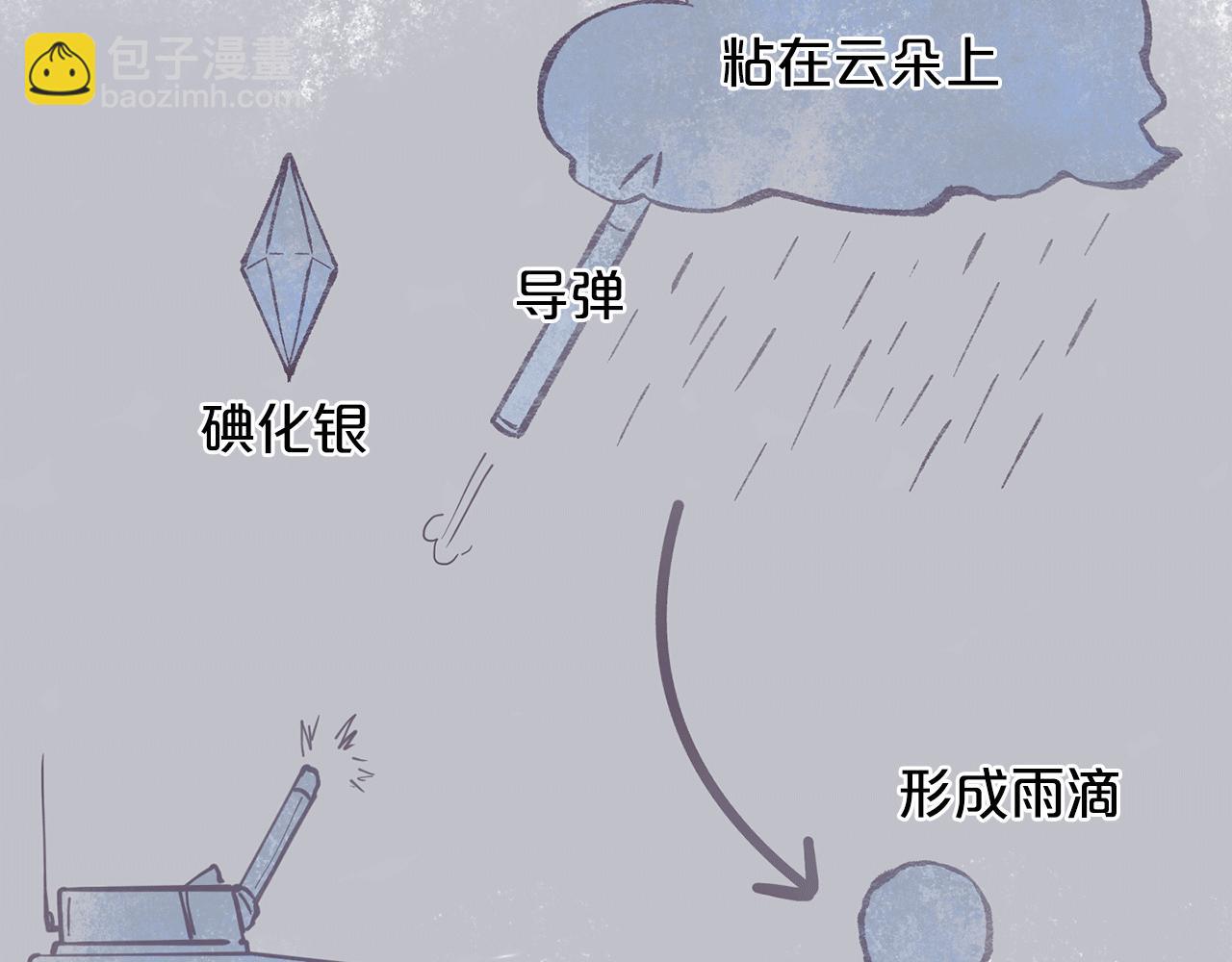 第52话 人工降雨计划142