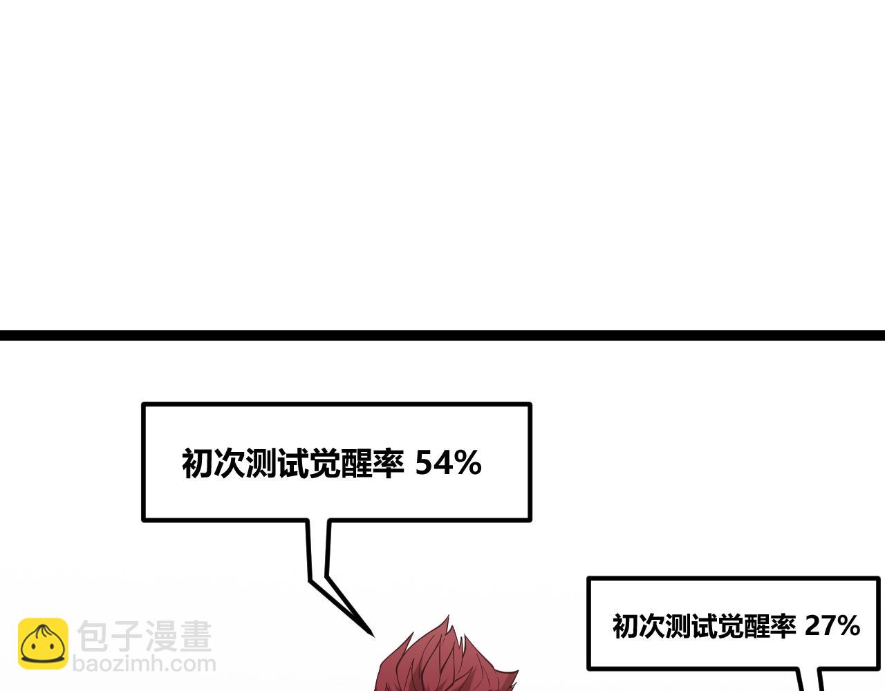 第99话 觉醒者考核144