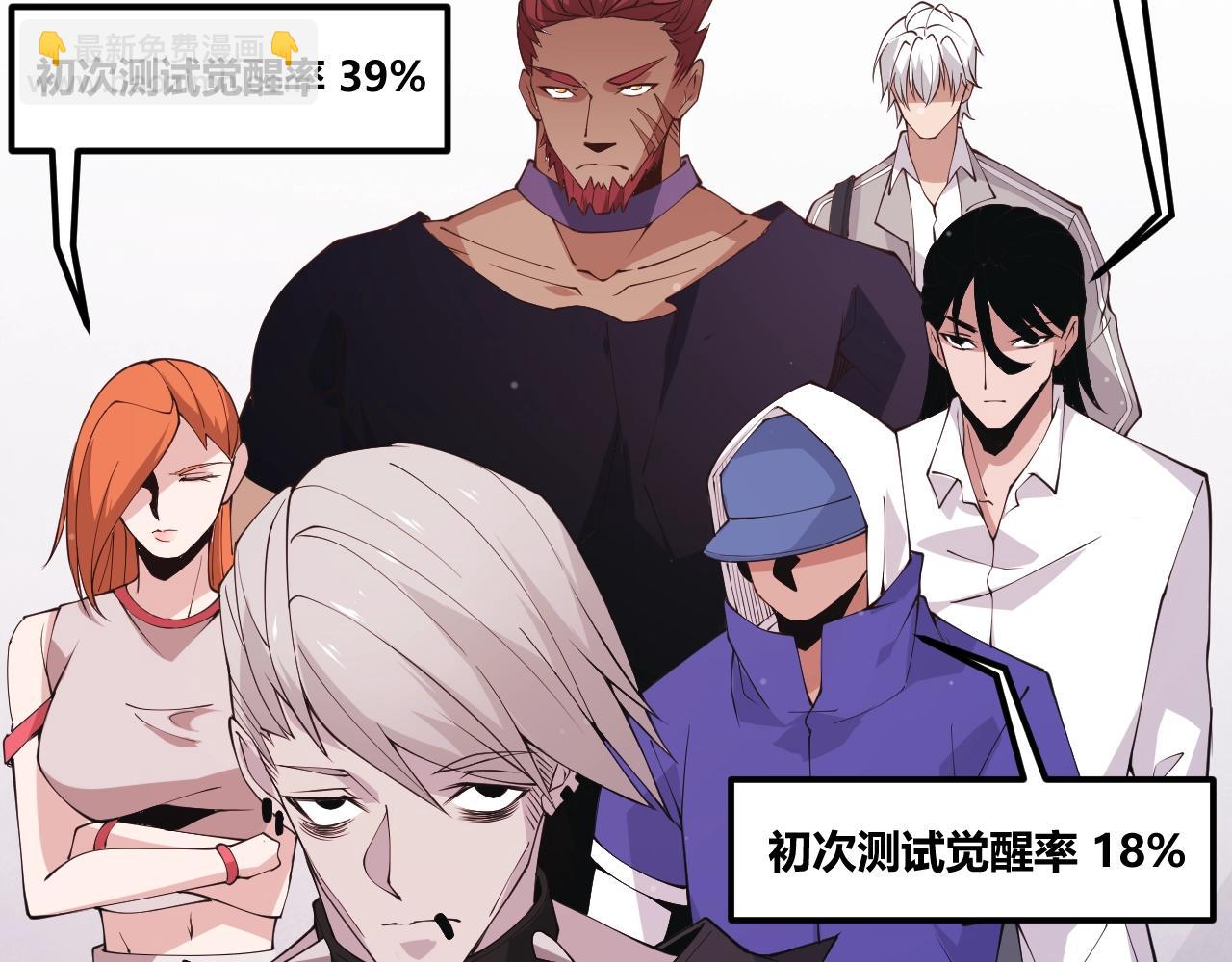 第99话 觉醒者考核145