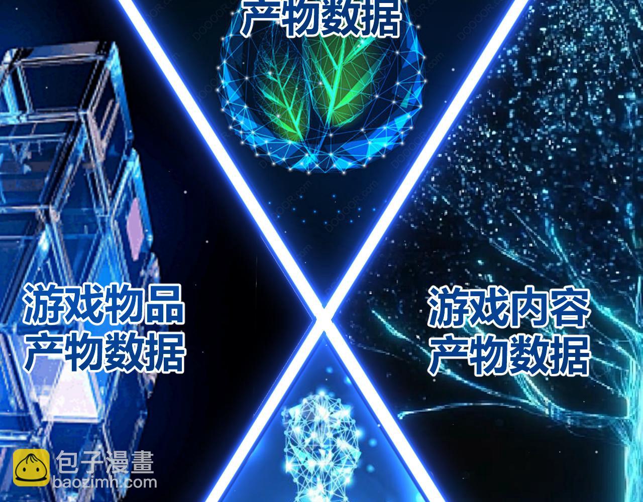 第338话 脱离规则的管控85