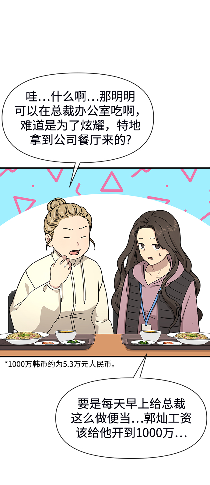 [第73话] 时尚便当48