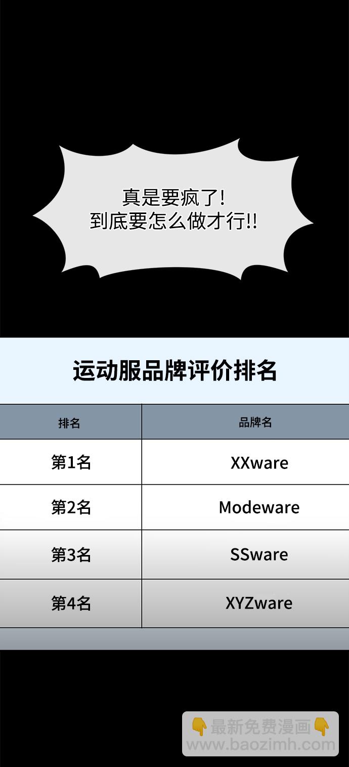 [第81话] 时尚误会101