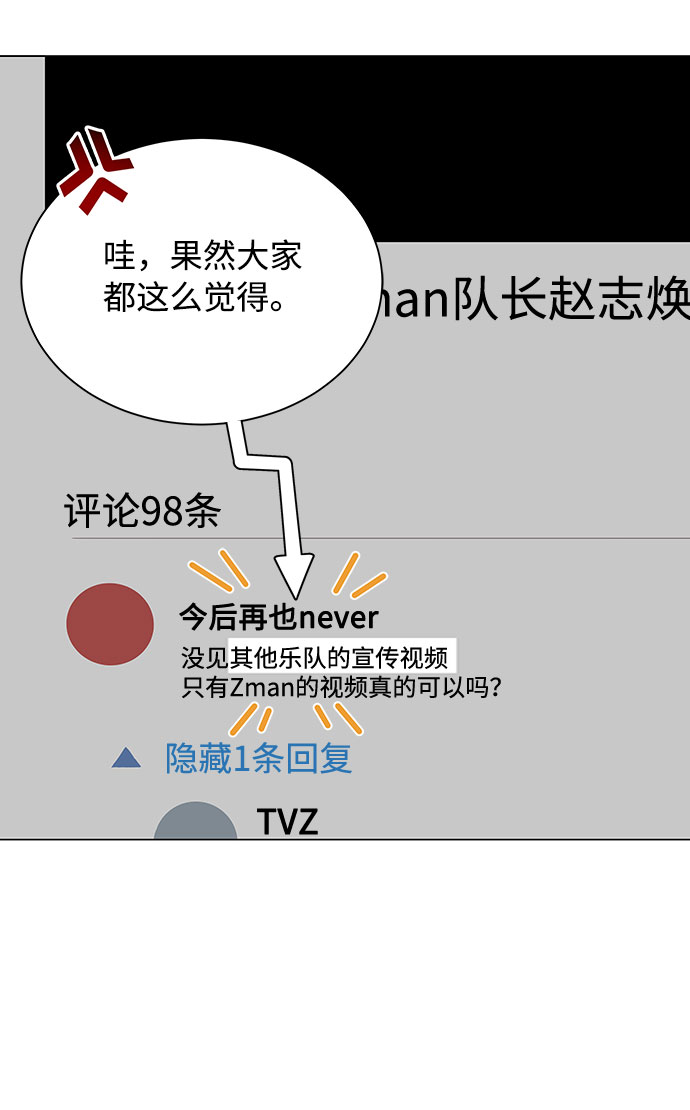 [第29话] 做件有趣的事吧88