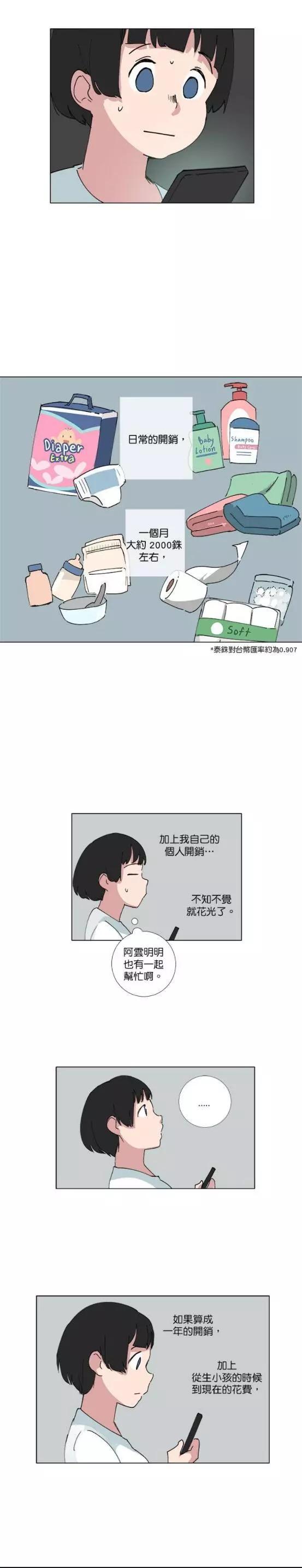 第66话3