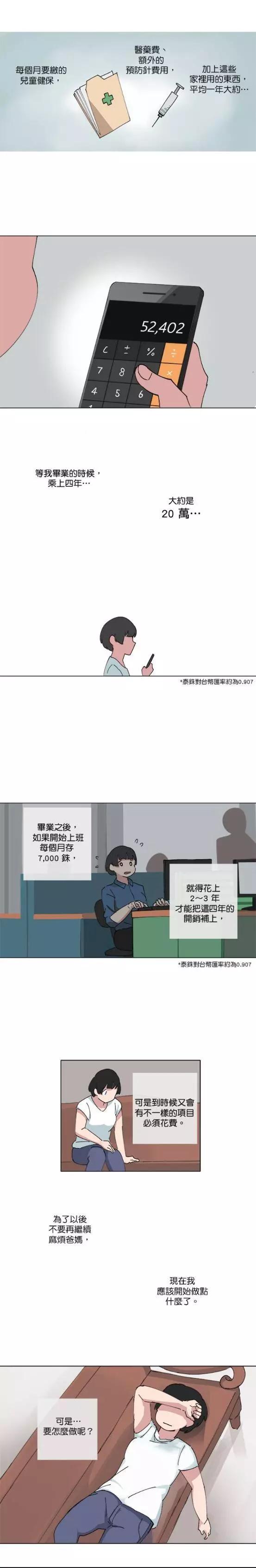 第66话4