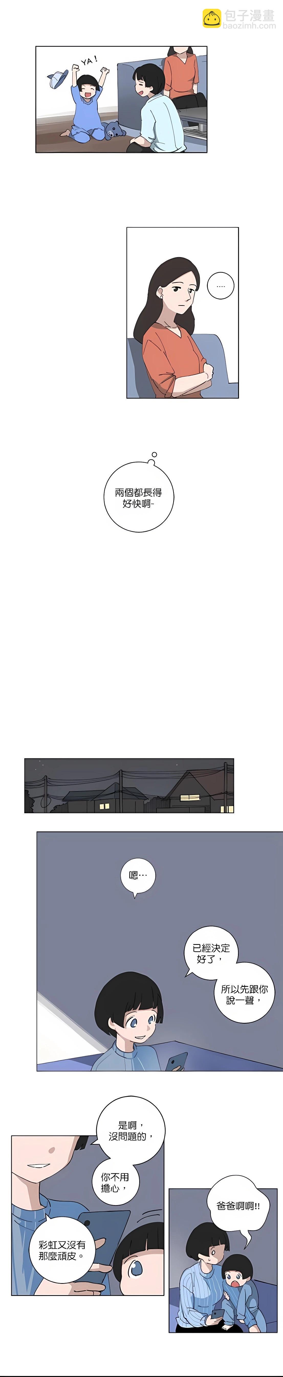 第96话7