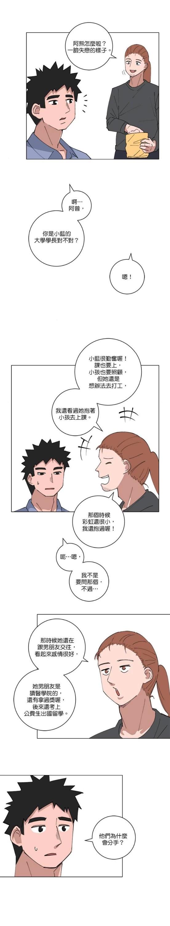 第134话6